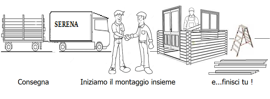 kit_di_montaggio_assistito servizio di assistenza al cliente che ha scelto la linea Fai da Te